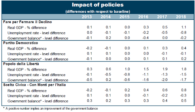 中国gdp经济增长图_gdp增长对就业的影响(2)